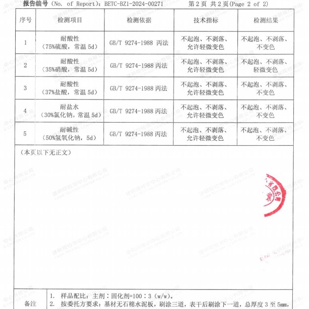 中卫重防腐地坪,中卫超强耐腐蚀涂料产品图4